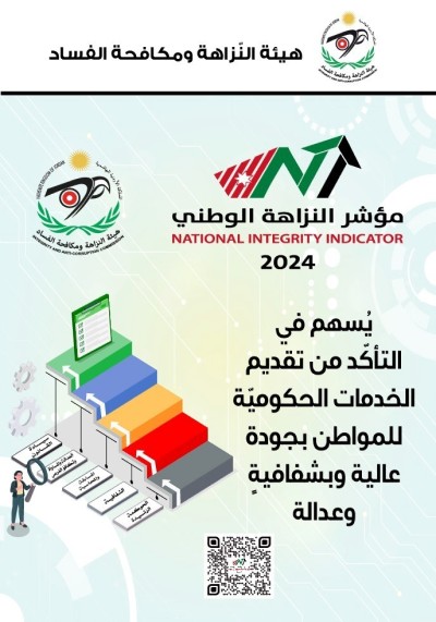 مؤشر النزاهة